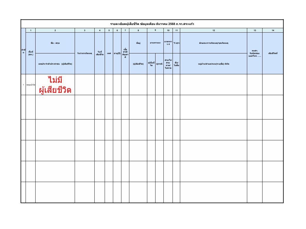 2569-07-12 10_20_06-คลองน้ำใส-แบบรายงานข้อมูลประชุมสามฐาน ธัน.pdf and 1 more page - Personal - Micro